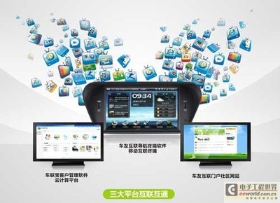 喬布斯退休 汽車電子i時代何時才能到來？